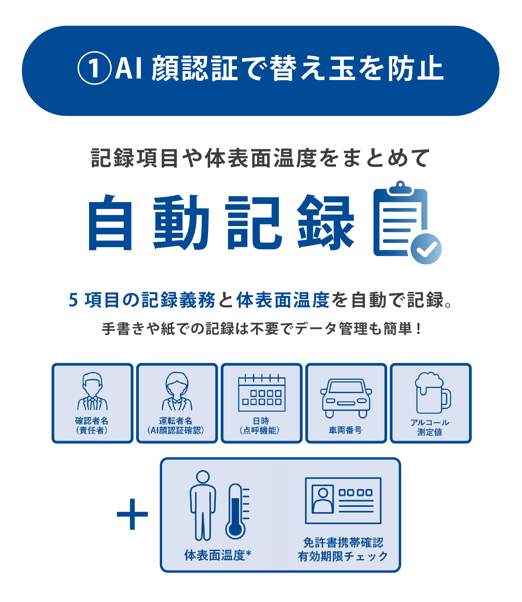 確認専用ページ 顔認証アルコールチェックシステムのレンタルを開始
